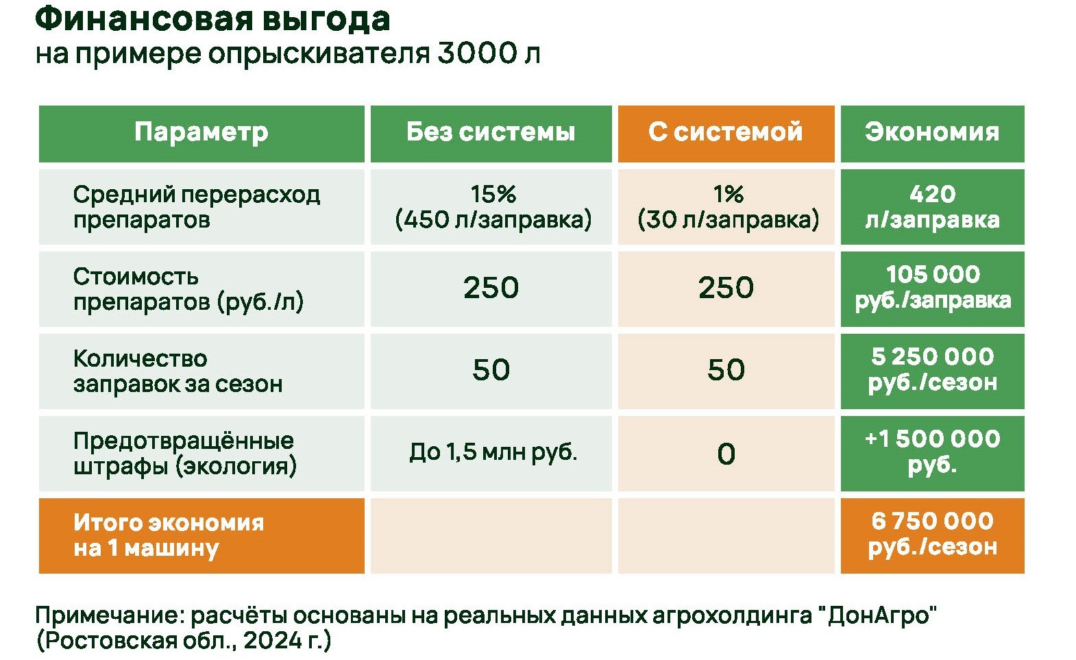 Система контроля вылива ИТЭЛМА
